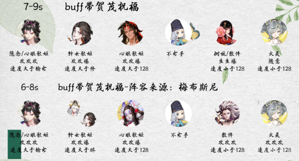 阴阳师祈舞唤神用什么阵容更好打-阴阳师祈舞唤神活动阵容搭配分享